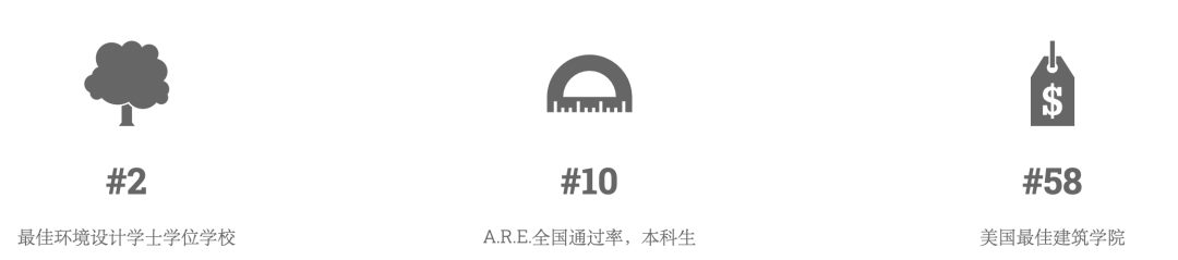 北卡罗来纳州立大学_北卡罗莱纳州立大学学费_北卡罗纳州立大学学费