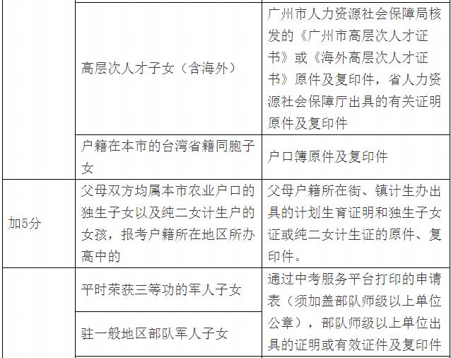 广州留学人员服务管理中心地址_广州留学人员服务管理中心_广州市留学人员管理中心